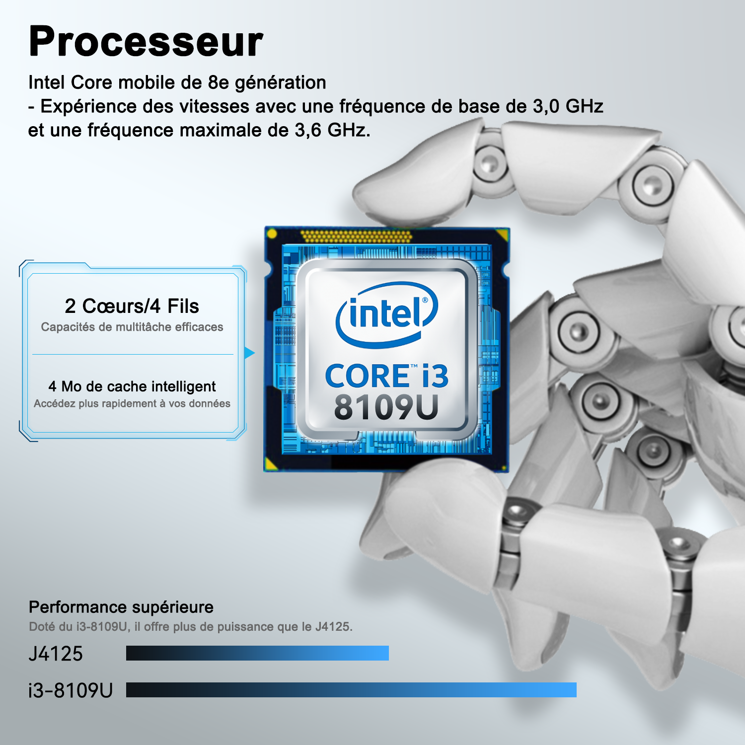 Mini PC, GEEKOM Mini IT8 Intel Core i5-8259U, Mini Ordinateur de Bureau  Windows 11 Pro, PC Bureau avec 8 Go Dual-DDR4 256 Go - Cdiscount  Informatique